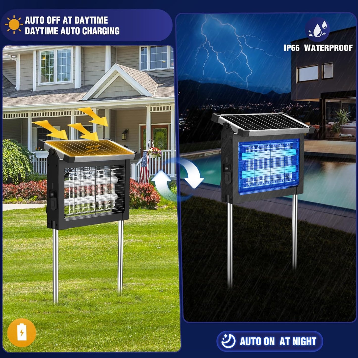 Pivamo™ Zonne-energie Muggenlamp – Draadloze, Milieuvriendelijke Insectenverdelger voor Buiten & Binnen Gebruik